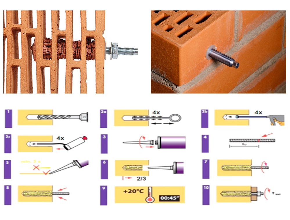 Verbundmörtel VBM300