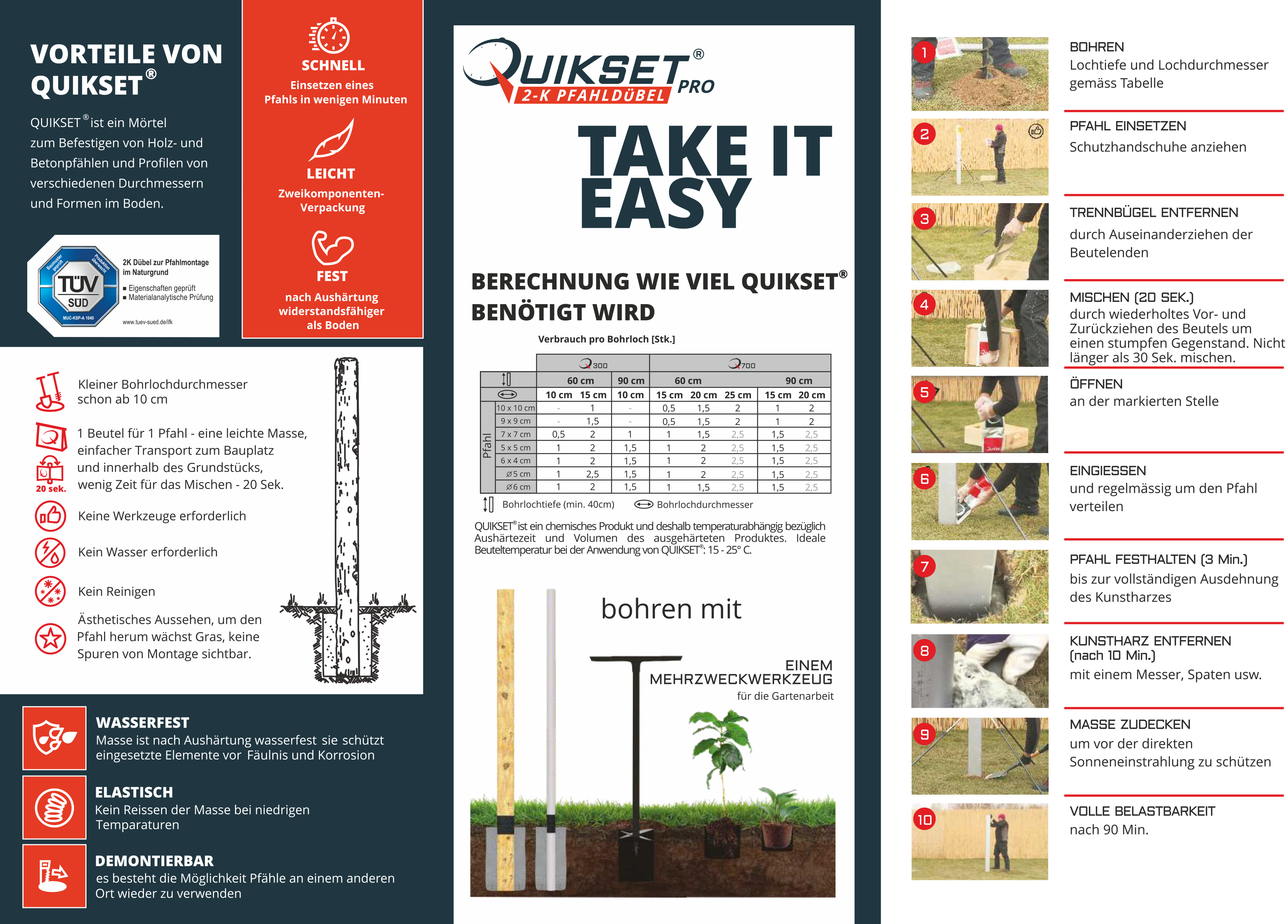 Quikset Pro, 2 K Pfahl Dübel