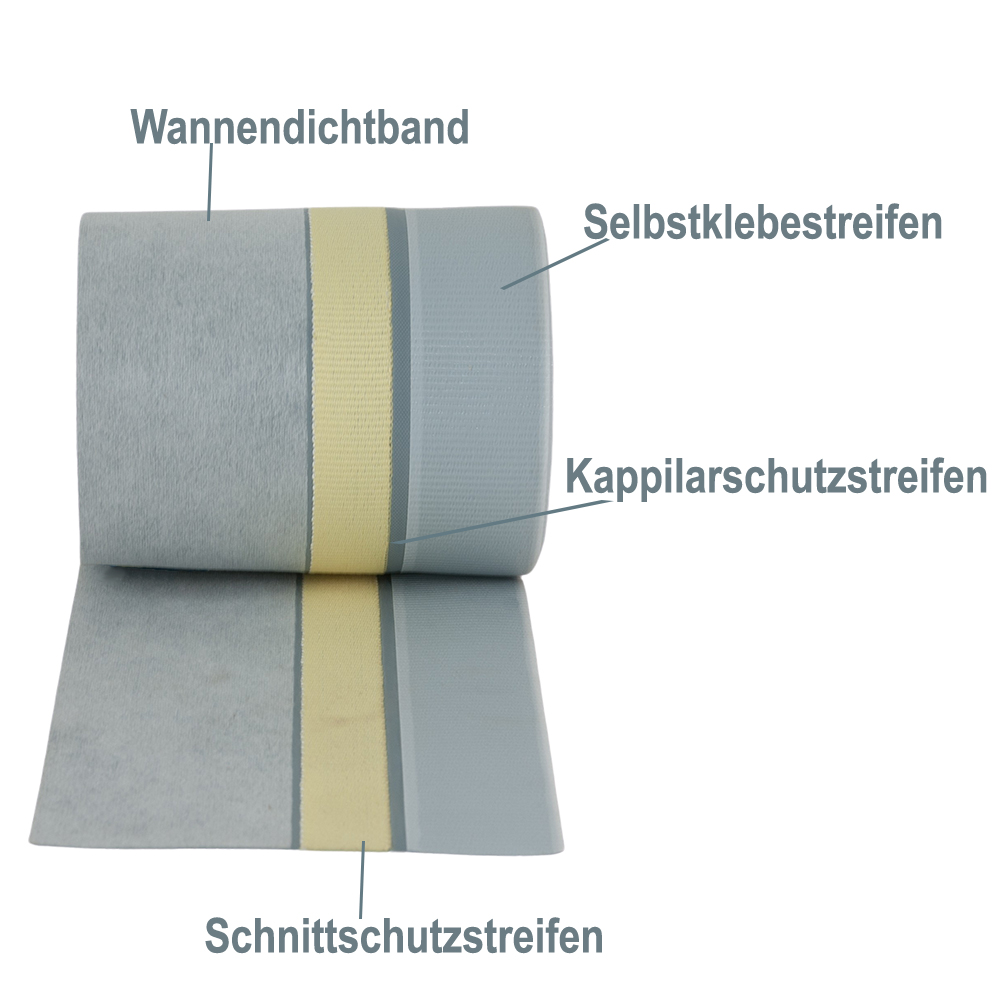 Wannendichtband mit Schnittschutz