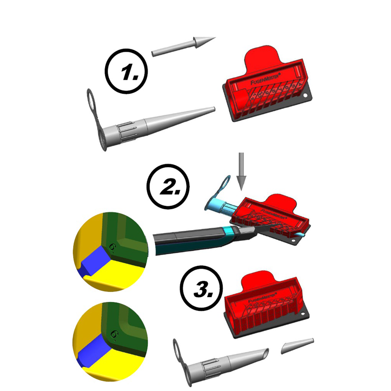 Schneidhilfe, Dosierhilfe