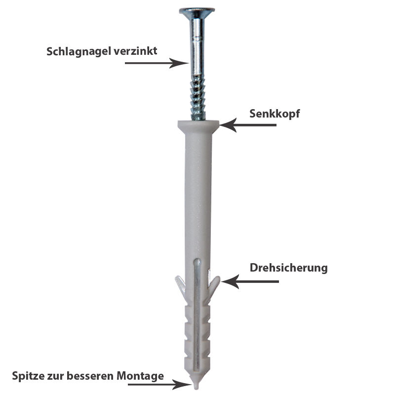 Nageldübel-Senkkopf