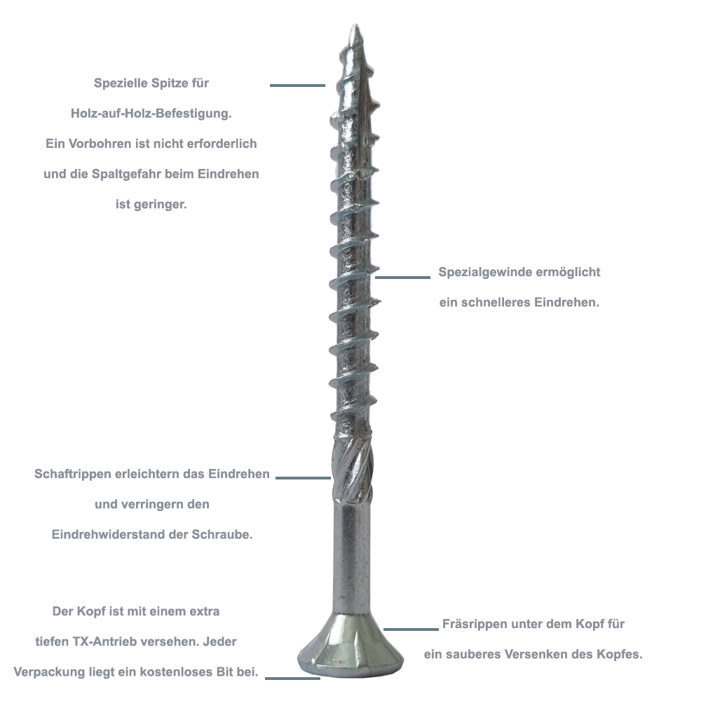 Spanplattenschrauben Ø 6,0 mm